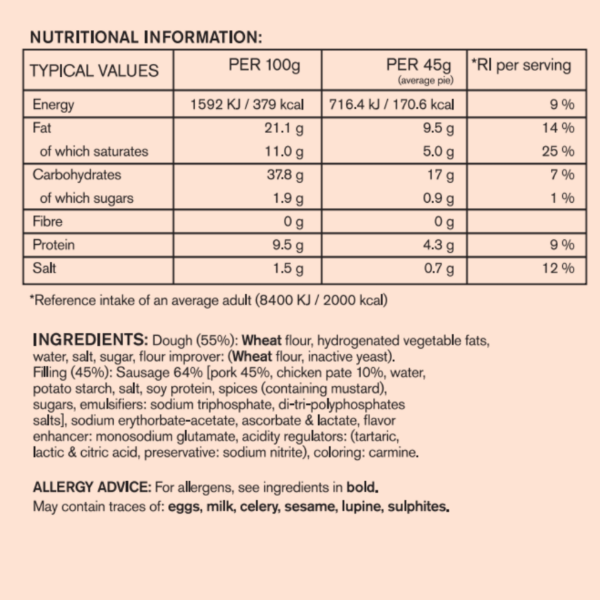 7ATE9 Mini Sausage pies 370g